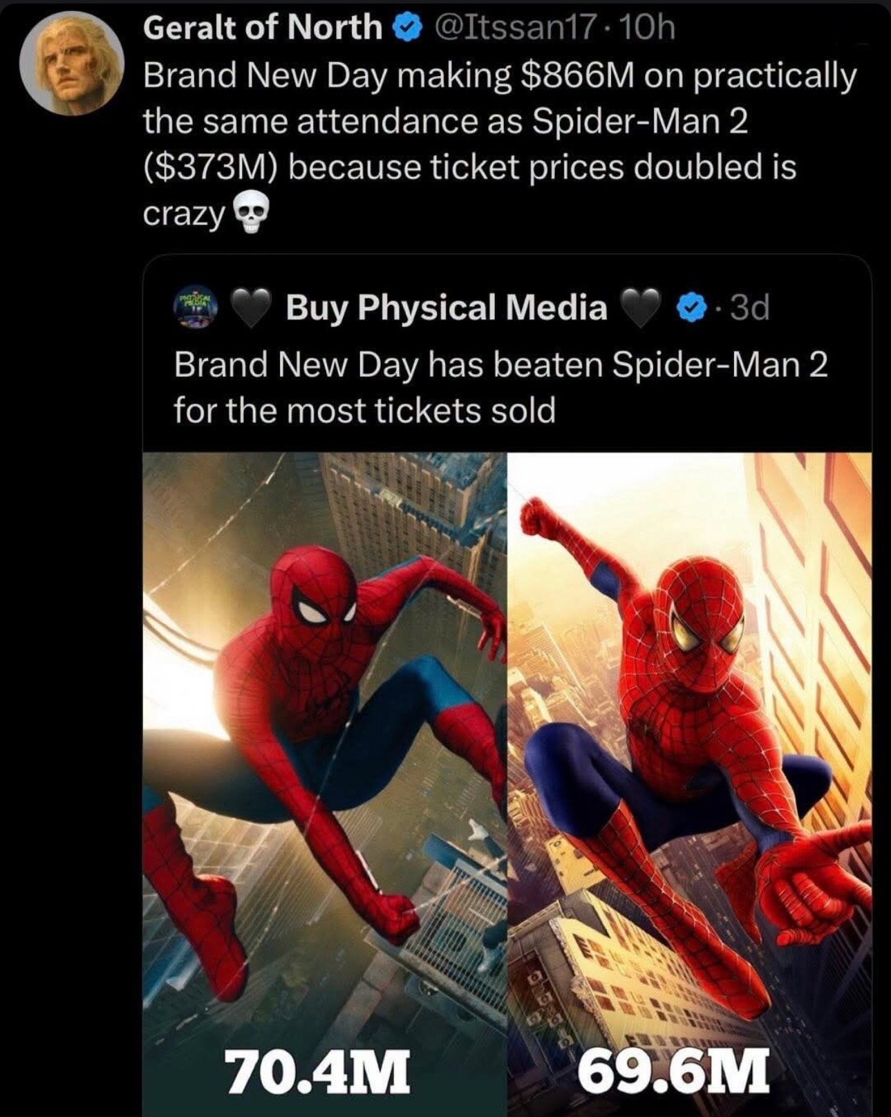 Brand New Day has beaten Spider-Man 2 for the most tickets sold.