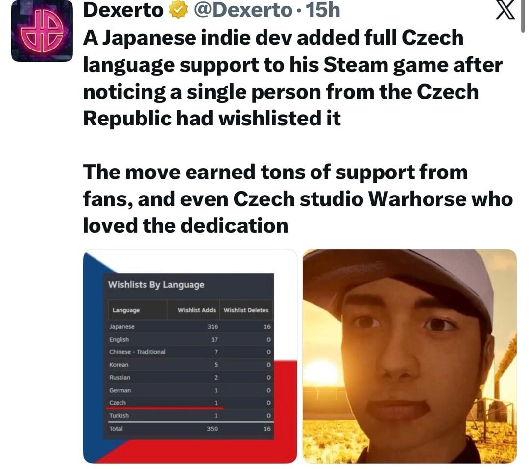 Czech language