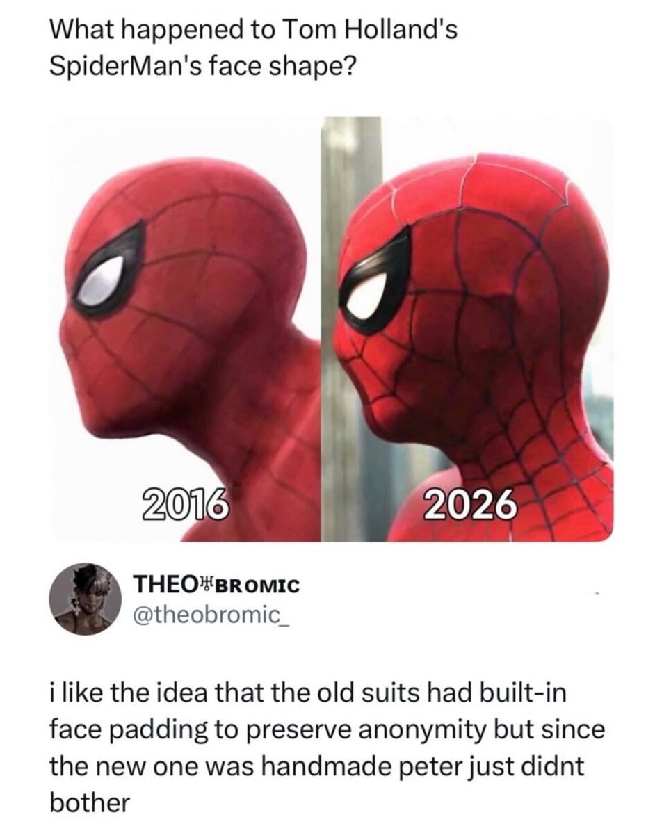 SpiderMan’s face shape?